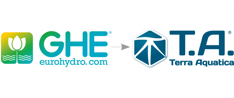 gheta logo